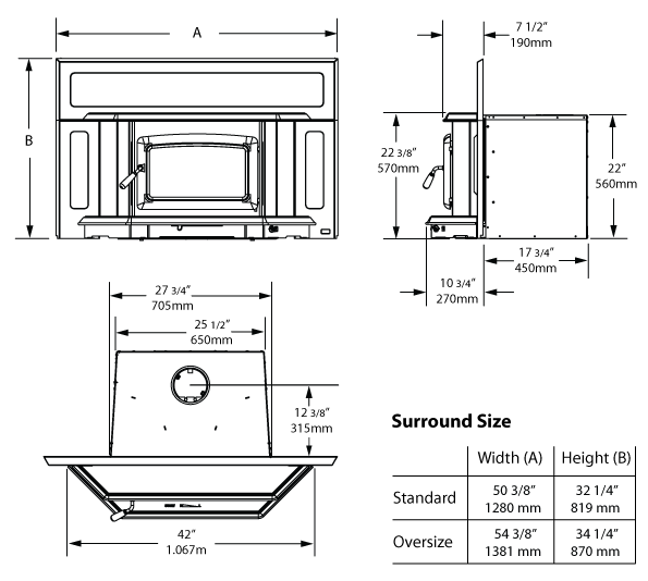 SUMMIT-Insert-LE-DIMS-with-table